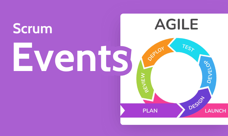 Scrum Events