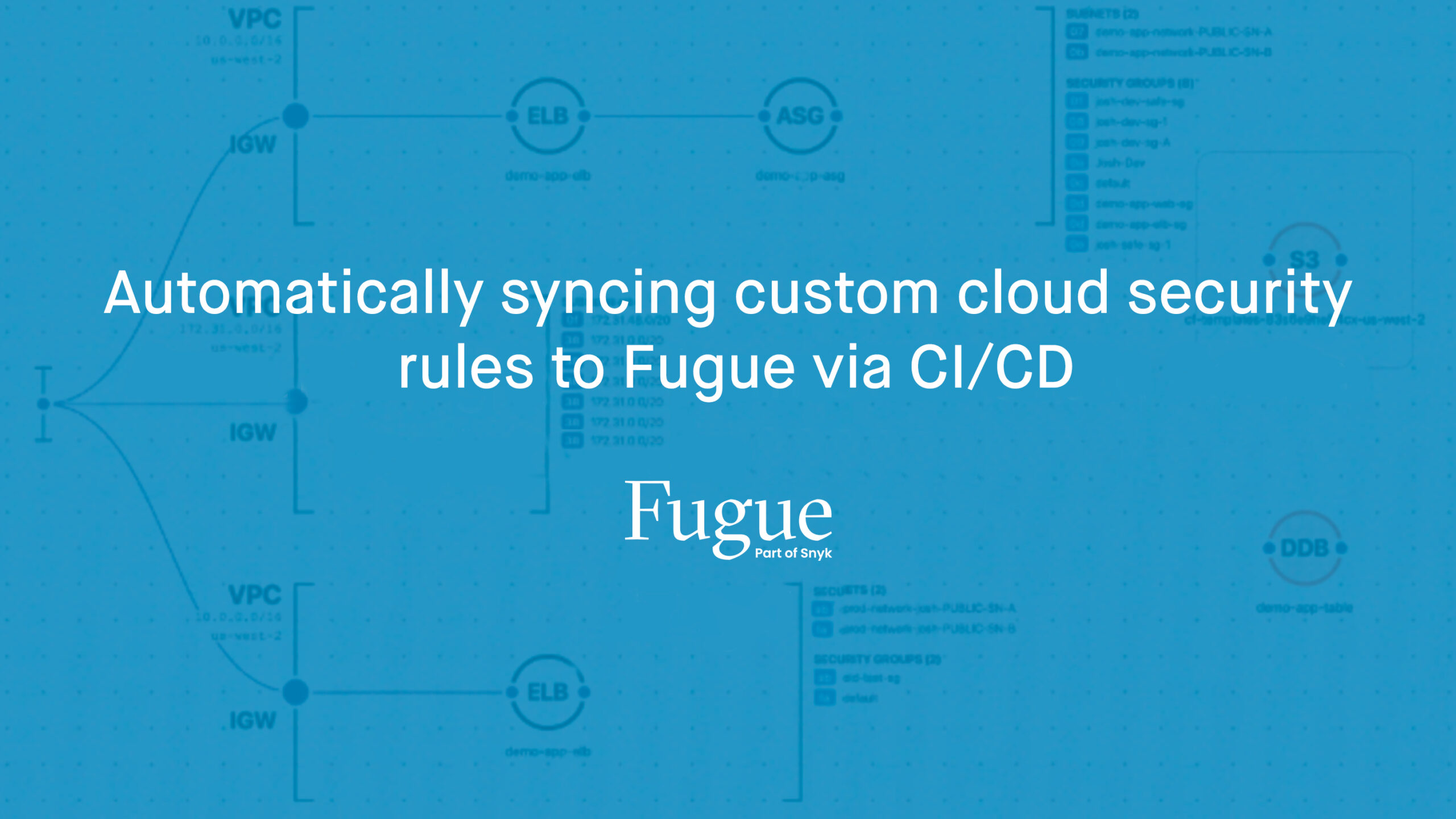 Automatically Syncing Custom Cloud Security Rules to Fugue via CI/CD