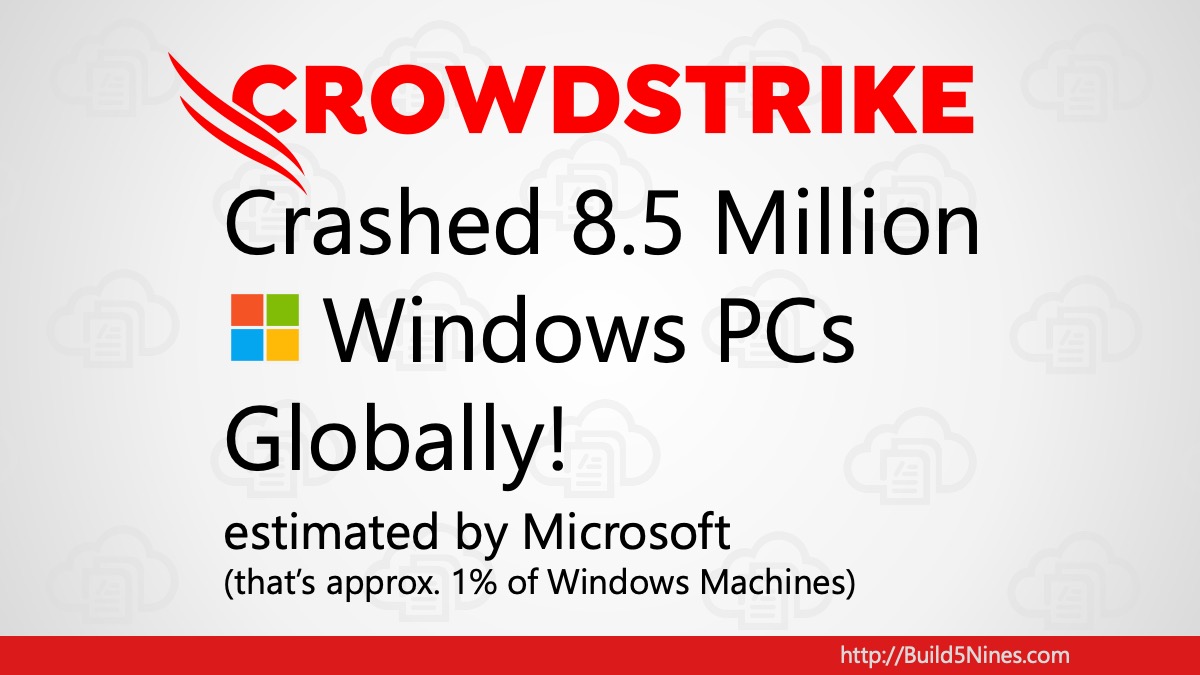 CrowdStrike Crashed 8.5 Million Windows PCs Globally, Estimated By Microsoft