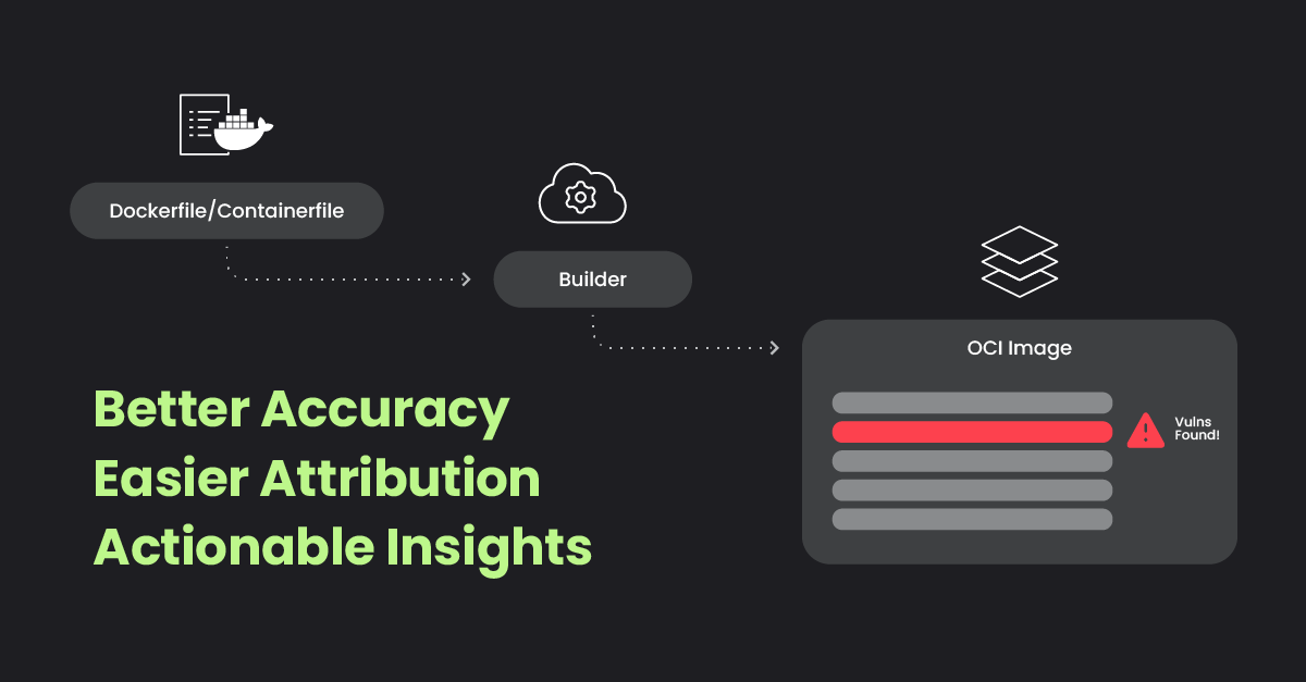 Introducing Layered Analysis for Enhanced Container Security