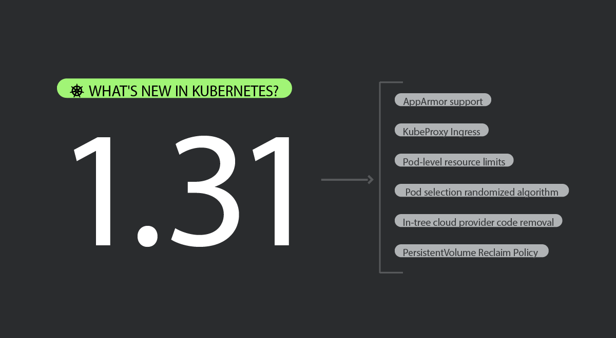 Kubernetes 1.31