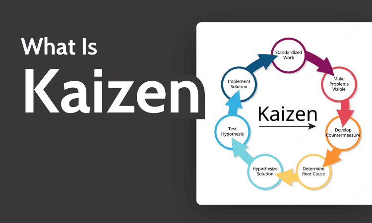 What Is Kaizen