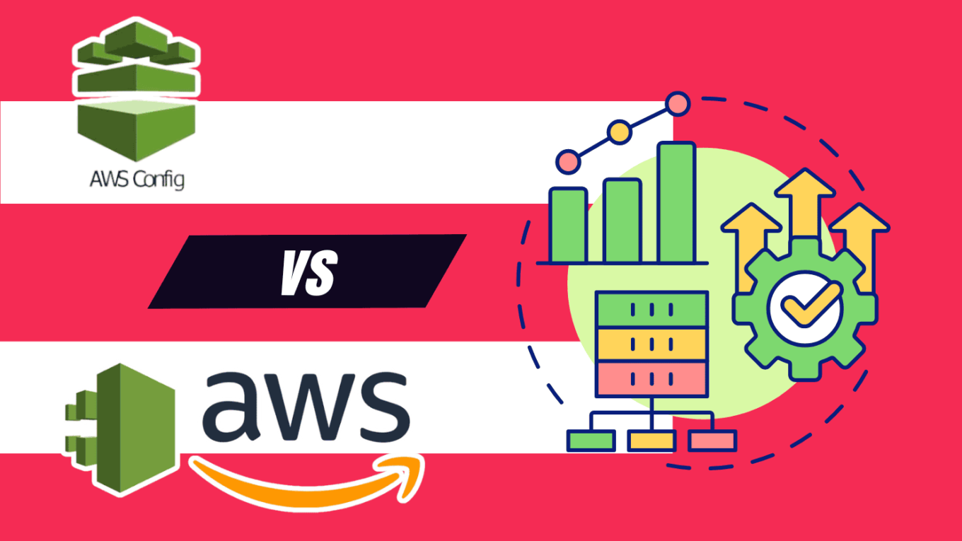 AWS Config vs CloudTrail: Reporting, Configuration & Pricing