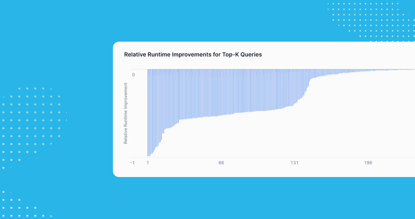 Continued Investments in Price Performance and Faster Top-K Queries