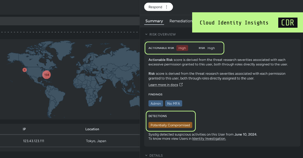 Detect and respond to compromised identities in minutes with Sysdig