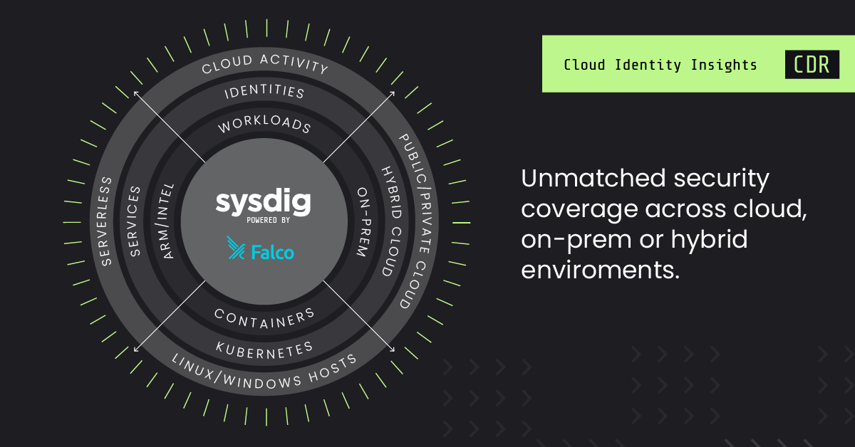 Unmatched Coverage for Cloud and Hybrid Workloads: Sysdig’s Next Generation Instrumentation