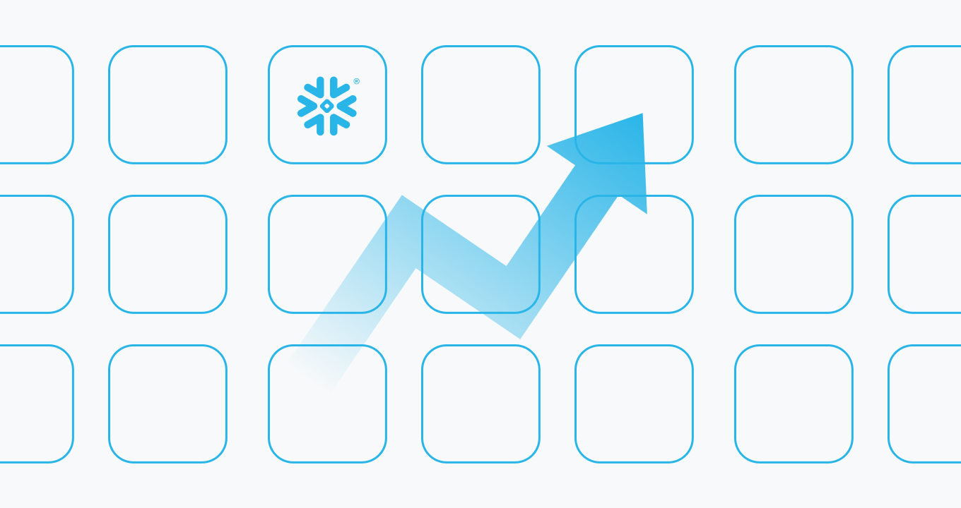 Snowflake Accelerates Business Growth for Data, Apps and AI Products
