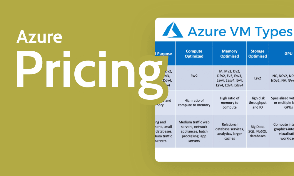 Microsoft Azure Pricing in 2024 [Understanding Cloud Prices]