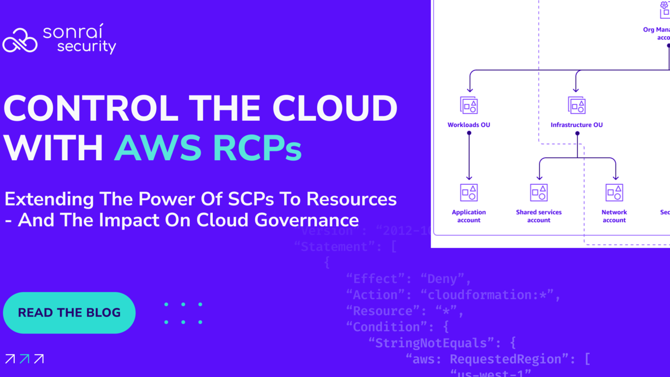 AWS Resource Control Policies (RCP) Extend Centralized Cloud Governance